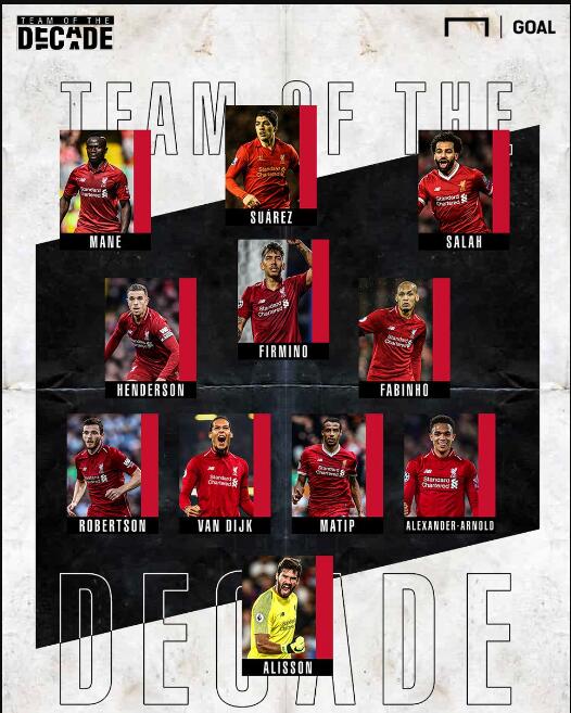 欧洲五大联赛积分榜最新排名（欧洲五大联赛积分榜最新情况一览）